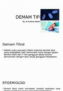 Image result for Poster Demam Tifoid