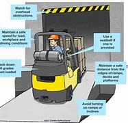 Image result for Forklift Safely