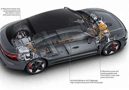 Image result for Audi E-Tron Battery