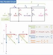 Image result for Parrallel Underdamed RLC