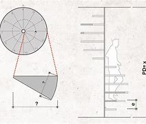 Image result for Spiral Stair Section