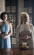 Image result for Game of Thrones Outfits