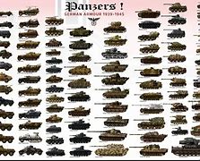 Image result for WW2 German Tank Division