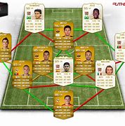 Image result for Pele Card