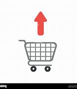 Image result for Moving Shopping Cart Decal