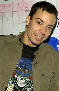 Image result for Jimmy Fallon Plastic Surgery