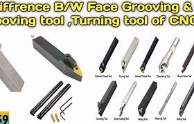 Image result for CNC Lathe Tools