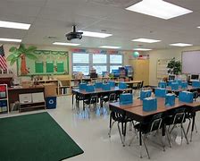 Image result for Second Grade Classroom Ideas