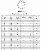 Image result for Ring Size Chart Canada