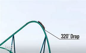 Image result for Fury 325 Peak