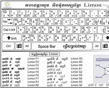 Image result for Khmer Keyboard Layout