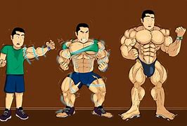 Image result for Muscle Growth Addict