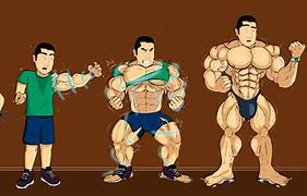 Image result for Muscle Growth Progress Cartoon