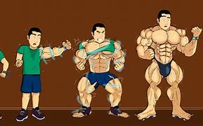 Image result for Muscle Clover Muscle Growth