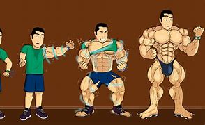 Image result for Muscle Growth Growing