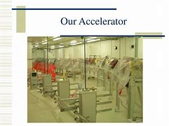 Image result for Accelerator Physics