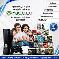 Image result for Xbox 360 Console Digital Edition