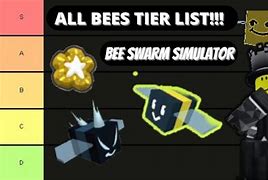 Image result for Bee Swarm Face