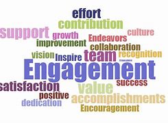 Image result for Job Engagement