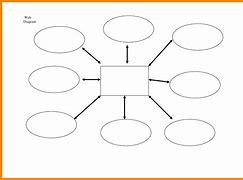 Image result for Web Diagram Template Free