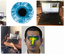 Image result for Eye Tracking Lab