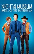 Image result for Night at the Museum 2006 Full Screen