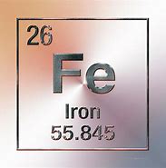 Image result for Iron On Favric