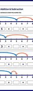 Image result for Nidline Segment