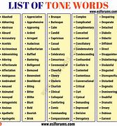 Image result for Strong Tone Words