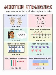 Image result for Bobo Bosco Botno Math Poster