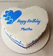 Image result for Happy Birthday Martha Meme