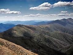 Image result for Australia Landforms