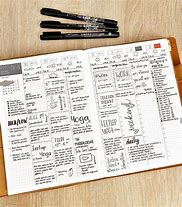 Image result for Monthly Index Page Hobonichi Ideas