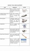 Image result for Baking Tools Pic