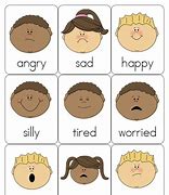 Image result for Emotion Faces