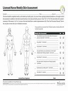 Image result for Skin Scope Chart