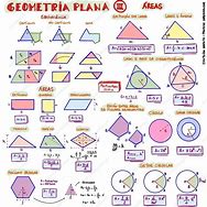 Image result for Geometria Plana