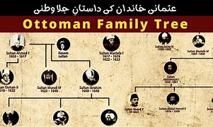 Image result for Oropher Family Tree