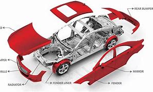 Image result for Car Body Embossing