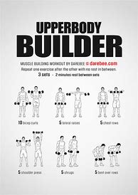 Image result for Weight Training Workouts