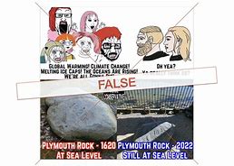 Image result for Plymouth Rock Sea Level Meme