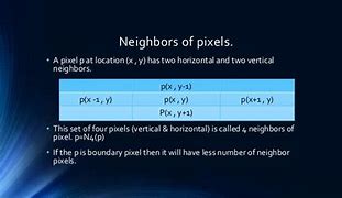 Image result for Pixel Hello Neighbor