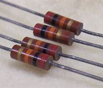 Image result for Resistor Karbon