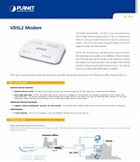 Image result for VDSL2 Modem