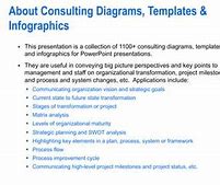 Image result for Management Consulting Diagrams