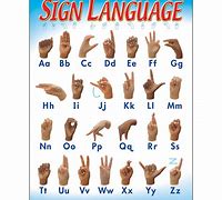 Image result for What Are You Doing Sign Language