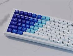 Image result for Great Wave Keycaps