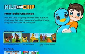 Image result for Chip and Milo Pixel Art