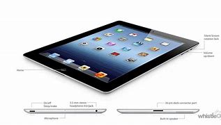 Image result for Apple iPad 16GB