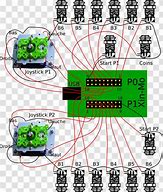 Image result for Arcade Stick Wiring